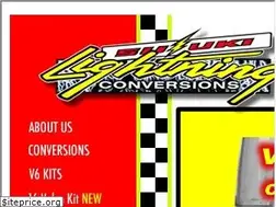 Sites similar to suzukiconversion.com