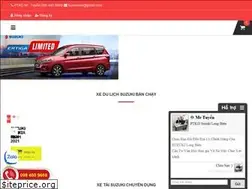 Sites similar to suzukilongbien.org