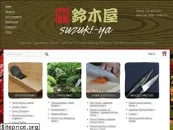 Sites similar to suzukitool.com