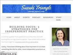 Sites similar to suzukitriangle.com