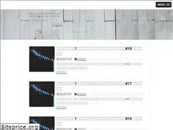 Sites similar to suzuyosy.com