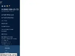 Sites similar to sv-metal.ru