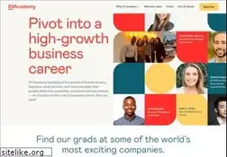 Sites similar to sv.academy