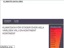 Sites similar to sv.climate-data.org