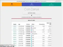 Sites similar to sv.coin.dance