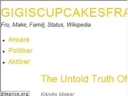 Sites similar to sv.gigiscupcakesfranchise.com