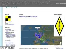 Sites similar to sv1xv.blogspot.com