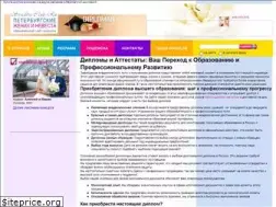 Sites similar to svadba-club.ru