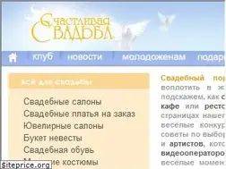 Sites similar to svadbavrn.info