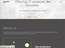 Sites similar to svaps.com