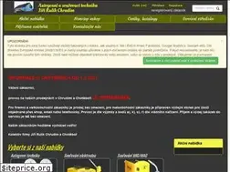 Sites similar to svarecky-chrudim.cz