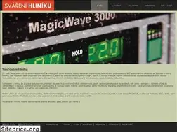 Sites similar to svarenihliniku.cz