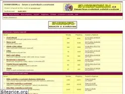 Sites similar to svarforum.cz