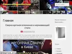 Sites similar to svarka-nerzhavejki.kiev.ua
