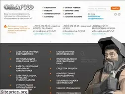 Sites similar to svarko24.ru