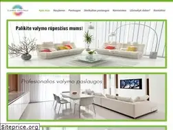 Sites similar to svarosspektras.lt