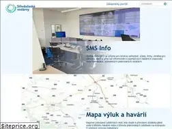 Sites similar to svas.cz