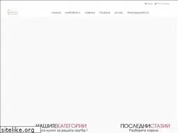 Sites similar to svatbata.com