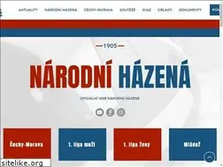 Sites similar to svaznarodnihazene.cz