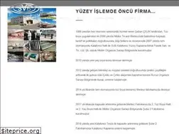 Sites similar to svbkataforez.com.tr