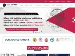 Sites similar to svce.edu.in