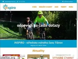 Sites similar to svcinspiro.cz