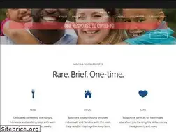 Sites similar to svdpsp.org