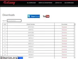 Sites similar to svdsupport.weebly.com