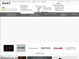 Sites similar to svechka.kiev.ua