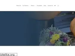 Sites similar to svedinsnursery.com