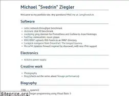 Sites similar to svedr.in