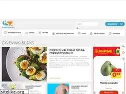 Sites similar to sveikaszmogus.lt