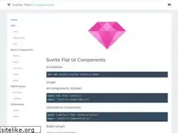 Sites similar to svelteui.js.org