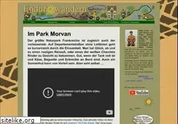Sites similar to svendura.de