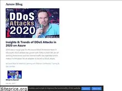 Sites similar to svenmalvik.com