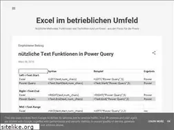 Sites similar to svens-excel-welt.blogspot.com