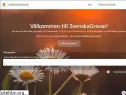 Sites similar to svenskagravar.se