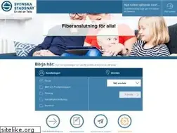Sites similar to svenskastadsnat.se