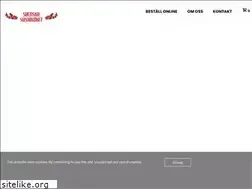 Sites similar to svenskasushikoket.se