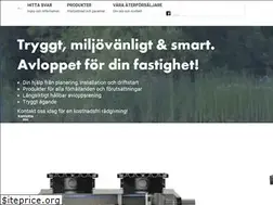 Sites similar to svenskavloppsrening.se
