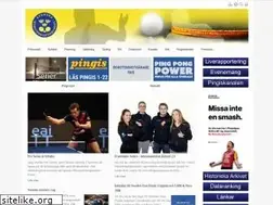 Sites similar to svenskbordtennis.com