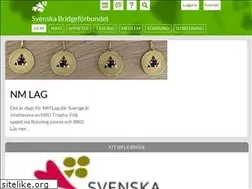 Sites similar to svenskbridge.se