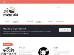 Sites similar to sveoishrani.rs