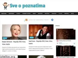 Sites similar to sveopoznatima.com
