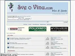 Sites similar to sveovinu.com