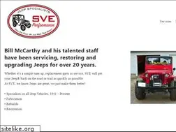 Sites similar to sveperformance.com
