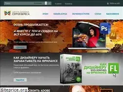 Sites similar to sveres.ru