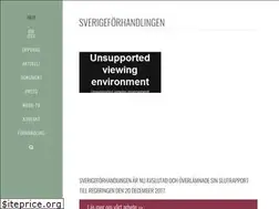 Sites similar to sverigeforhandlingen.se