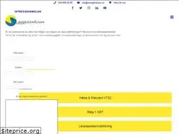 Sites similar to sverigehalsan.se