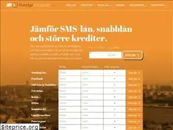 Sites similar to sverigekontanter.se